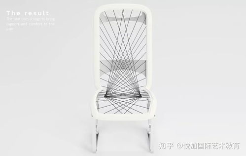 紅點獎產(chǎn)品設計作品大賞 從設計趨勢看未來創(chuàng)新走向